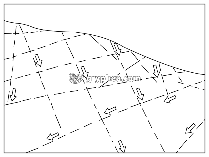 Formation d'un chaos granitique - étape 1 (à colorier et annoter) - gryphea.org